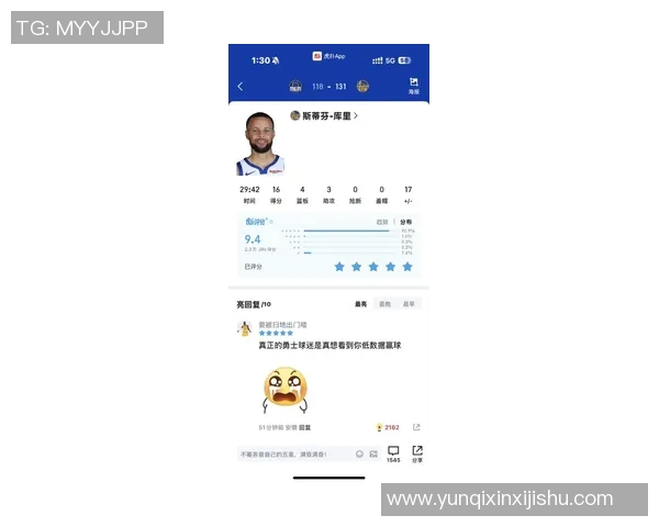 库里冲击金球奖？数据全面对比分析