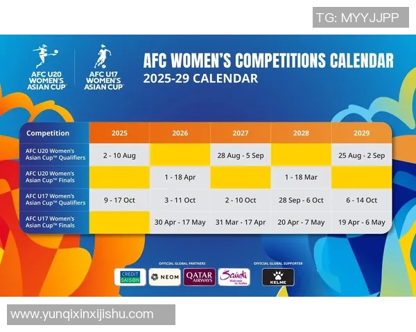 【深度解析】世界杯预选赛近况+未来走势预测