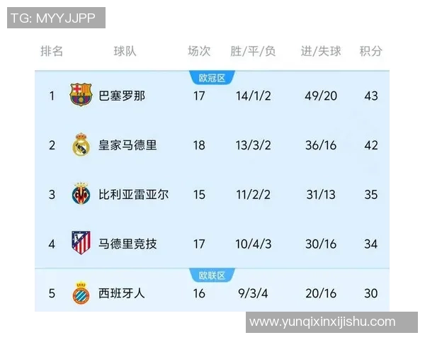 冷门赛事预测专题