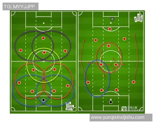 足球中场核心球员传球成功率对战术组织的驱动作用