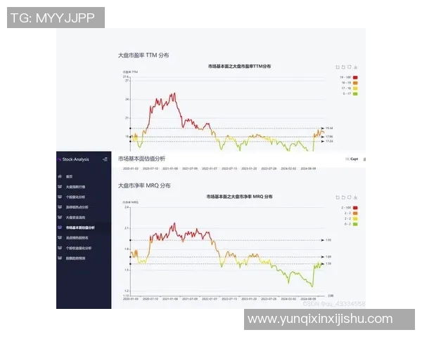 数据模型深度解析德布劳内未来赛场胜率走势预测 数据模型深度解析德布劳内未来赛场胜率走势预测