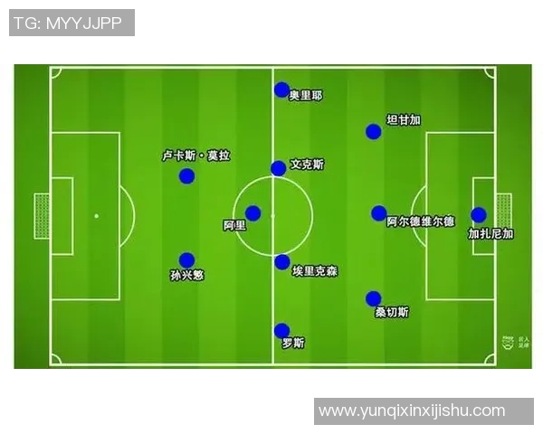 英超联赛射门效率分析及其在战术设计中的实际应用探讨